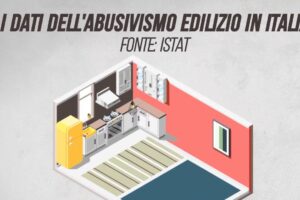 I dati dell’abusivismo edilizio in Italia