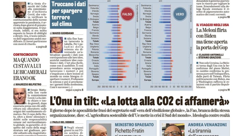 Oggi in edicola