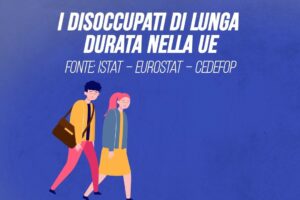 I disoccupati di lunga durata nella Ue