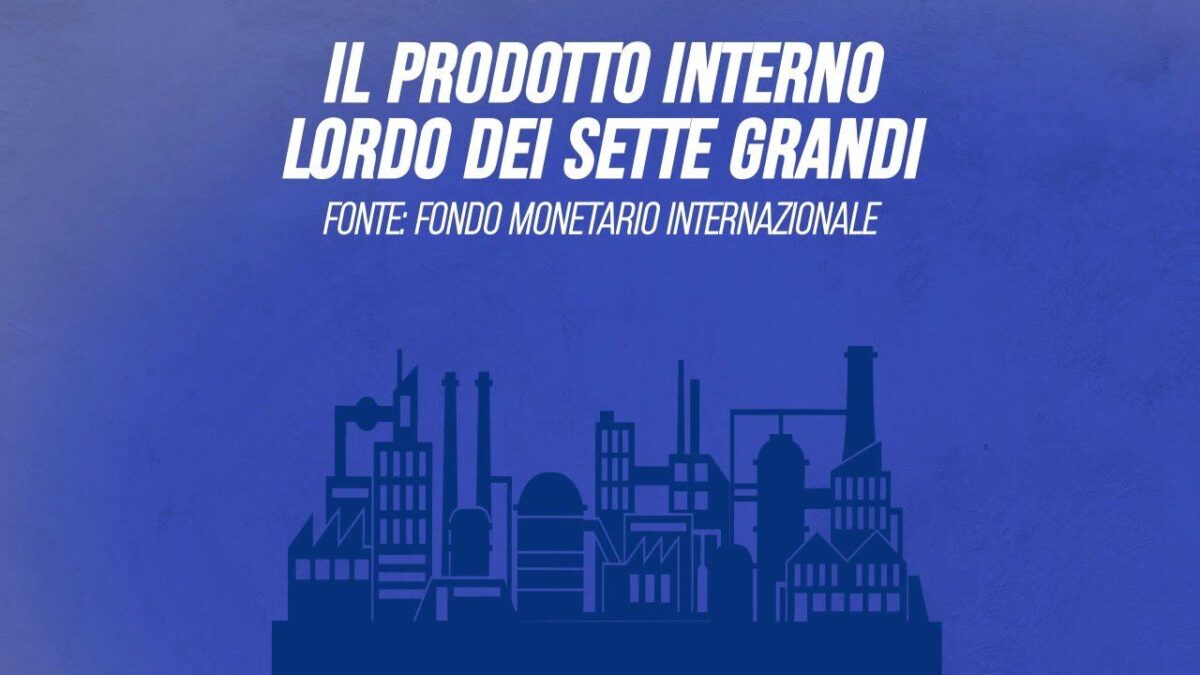 Il Pil dei G7