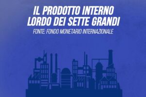 Il Pil dei G7