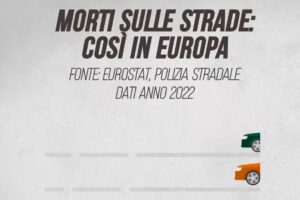 Morti sulle strade: così in Europa