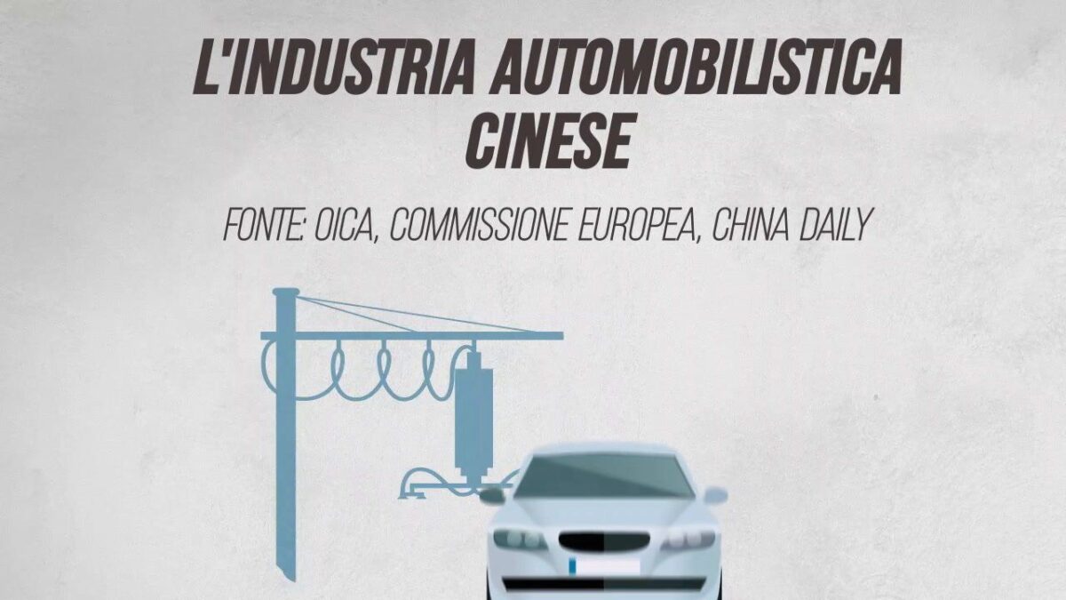 L’industria automobilistica cinese