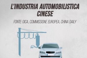 L’industria automobilistica cinese