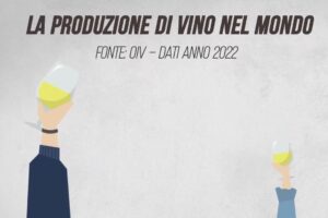 La produzione di vino nel mondo