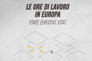 Le ore di lavoro in Europa