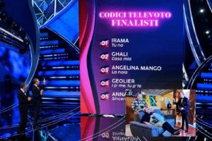 Poltronesofà va all’assalto del mercato britannico ma restano guai e polemiche
