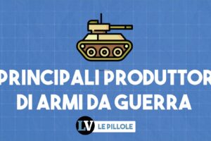 I principali produttori di armi da guerra