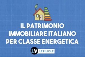 Il patrimonio immobiliare italiano per classe energetica