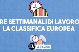 Ore settimanali di lavoro: la classifica europea