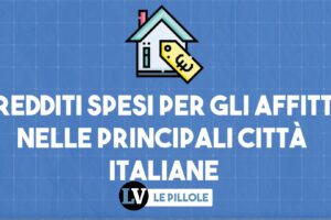 I redditi spesi per gli affitti nelle principali città italiane