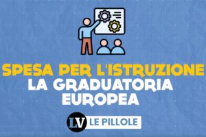 Spesa per l’istruzione, la graduatoria europea
