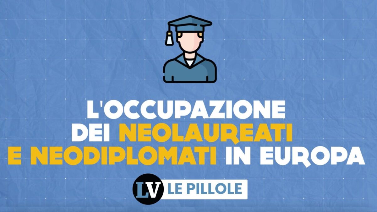 L’occupazione dei neolaureati e neodiplomati in Europa