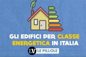 Edifici per classe energetica in Italia