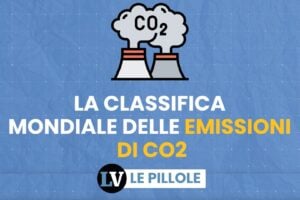 La classifica mondiale delle emissioni di CO2