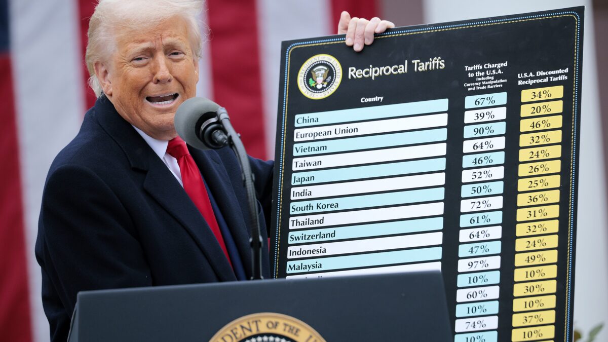 Trump, ecco i dazi: 25% sulle auto, 20% all’Ue