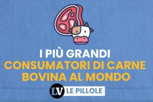 I più grandi consumatori di carne bovina al mondo