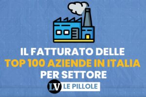 I costi per rinnovare il passaporto in Europa