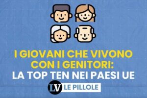 I giovani che vivono ancora con i genitori: la top ten nei Paesi Ue