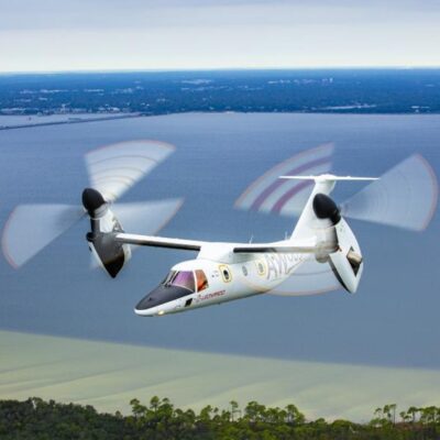 K.I.S.S. | La sfida del Tiltrotor