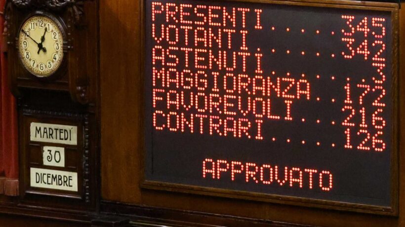 Il governo fa il pieno di fondi Pnrr. La manovra tassa-banche è legge