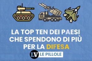 La top ten dei Paesi che spendono di più per la difesa