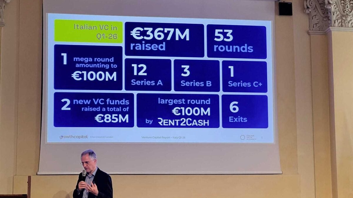 Venture capital, in Italia capitali stabili ma meno operazioni