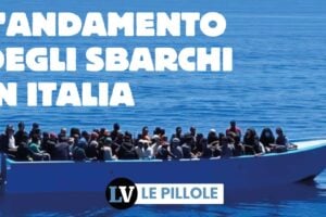 L’andamento degli sbarchi in Italia