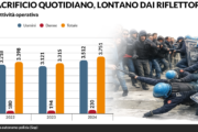 Agenti sotto assedio: ogni giorno 10 feriti