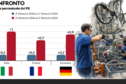 Pil italiano meglio di quello tedesco