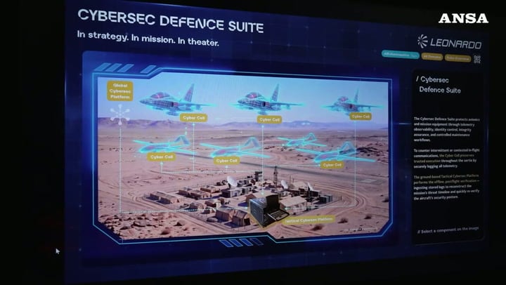 Cybersecurity, presentata a Farnborough la piattaforma cloud per la Difesa