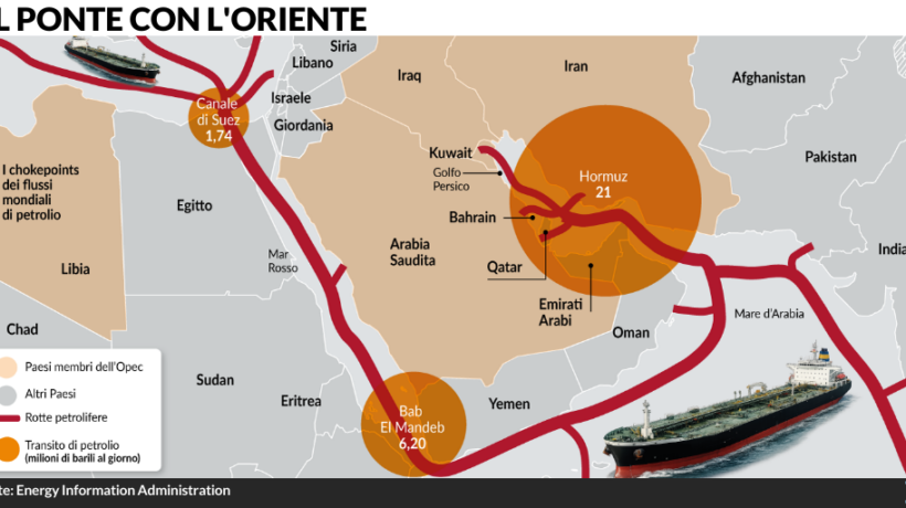 L’Etiopia vuole un porto. Gli Usa l’appoggiano per dare scacco matto a Teheran