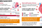 covid eventi avversi vaccini