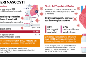 covid eventi avversi vaccini