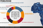 Cybercrime in Africa, l’AI accelera la minaccia: «È ormai sistemica»