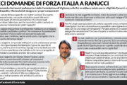 Grafica con le 10 domande di Forza Italia a Sigfrido Ranucci