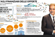 Dettagli finanziari delle offerte di Mps su Banco Bpm e Banca Generali