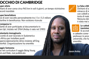 Caso Arday: la buttano sul razzismo