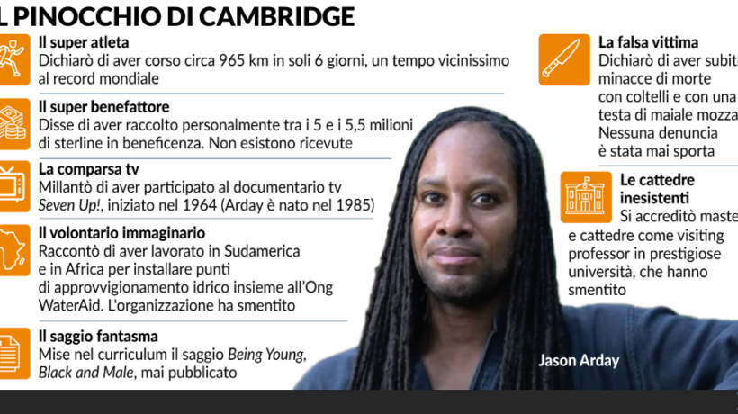 Caso Arday: la buttano sul razzismo