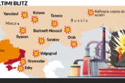 ucraina difesa