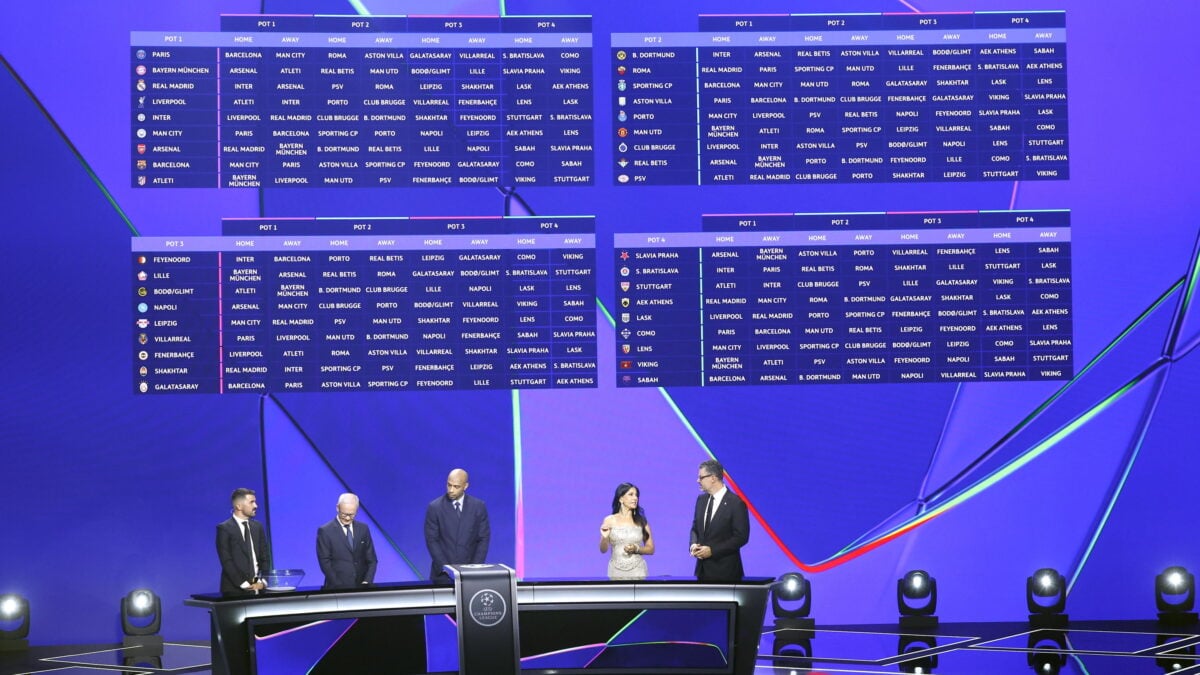 Il calendario completo della Champions League 2026/27 dopo il sorteggio