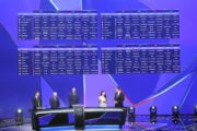 Il calendario completo della Champions League 2026/27 dopo il sorteggio