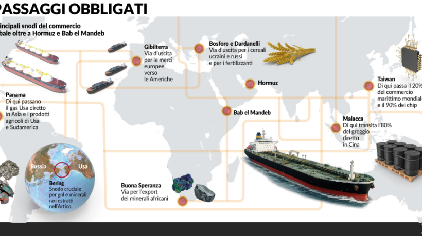Il mondo è più Stretto: le rotte che tengono in piedi l’economia globale