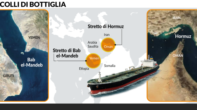 Nuovi sbocchi o pressing su Teheran. Purché la smettiamo di fare i passivi