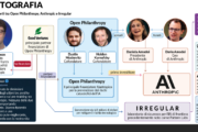 A vigilare sull’IA c’è pure il cognato di Amodei