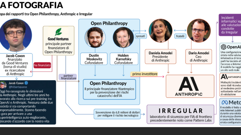 A vigilare sull’IA c’è pure il cognato di Amodei