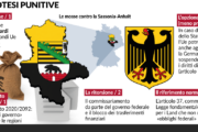 Via i soldi alla Sassonia «ribelle» che ha votato Afd. La tenaglia di Bruxelles e Berlino