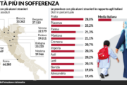 Toh, la Cgil insegna italiano agli stranieri