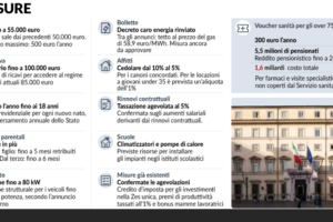 Meno tasse al ceto medio e 300 euro ai nonni