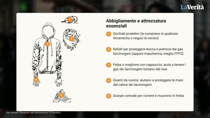 Le chat del Movimento 17 ottobre: «Sfondare gli sbarramenti», «non scappare»